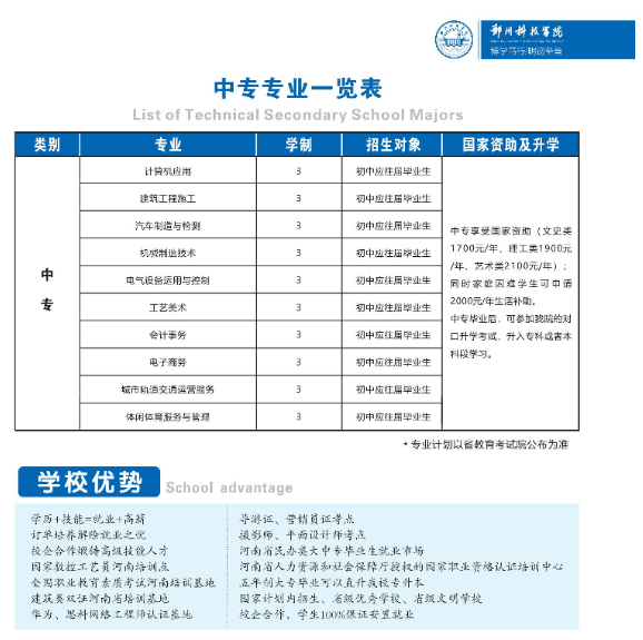 鄭州科技學院附屬中等專業學校招生章程