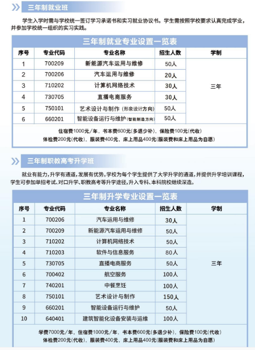 鄭州汽車工程職業學院中專部招生章程