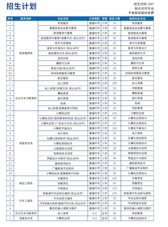 开封市文化旅游学校招生章程