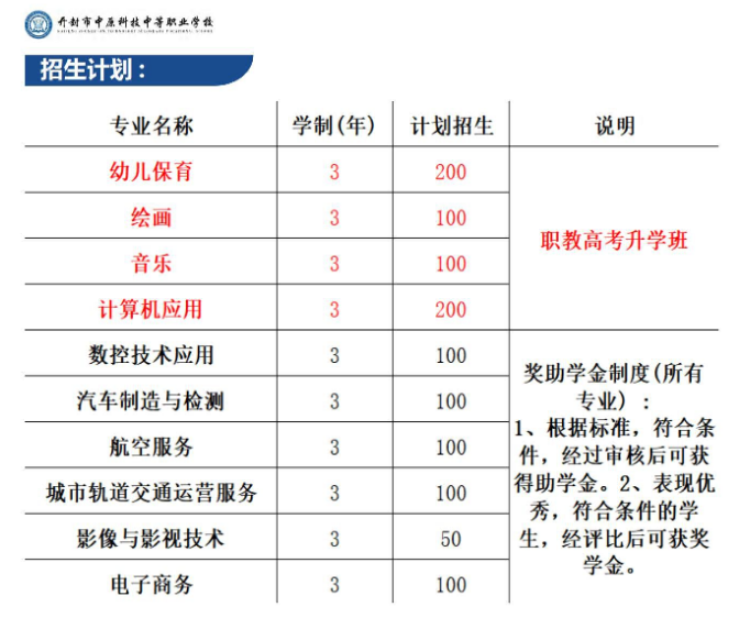 中原科技中等職業學校招生章程