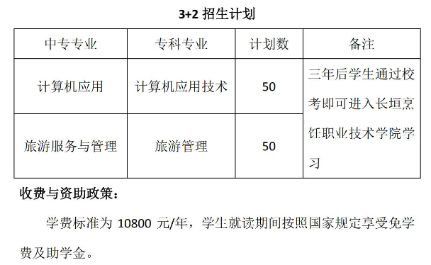 開封新民科技中等專業學校招生章程