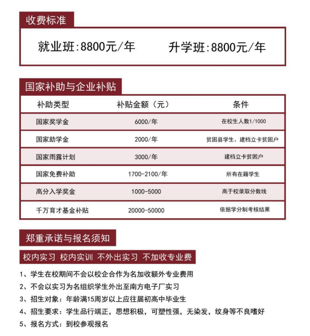 洛阳绿业信息中等专业学校招生章程