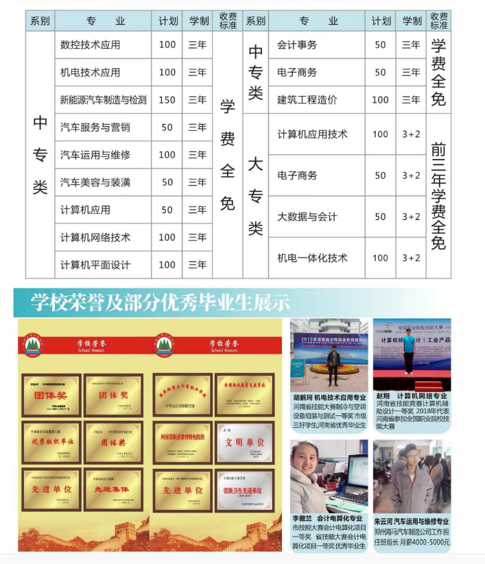 平顶山市工业学校招生章程