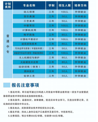 武陟縣職業技術學校招生章程