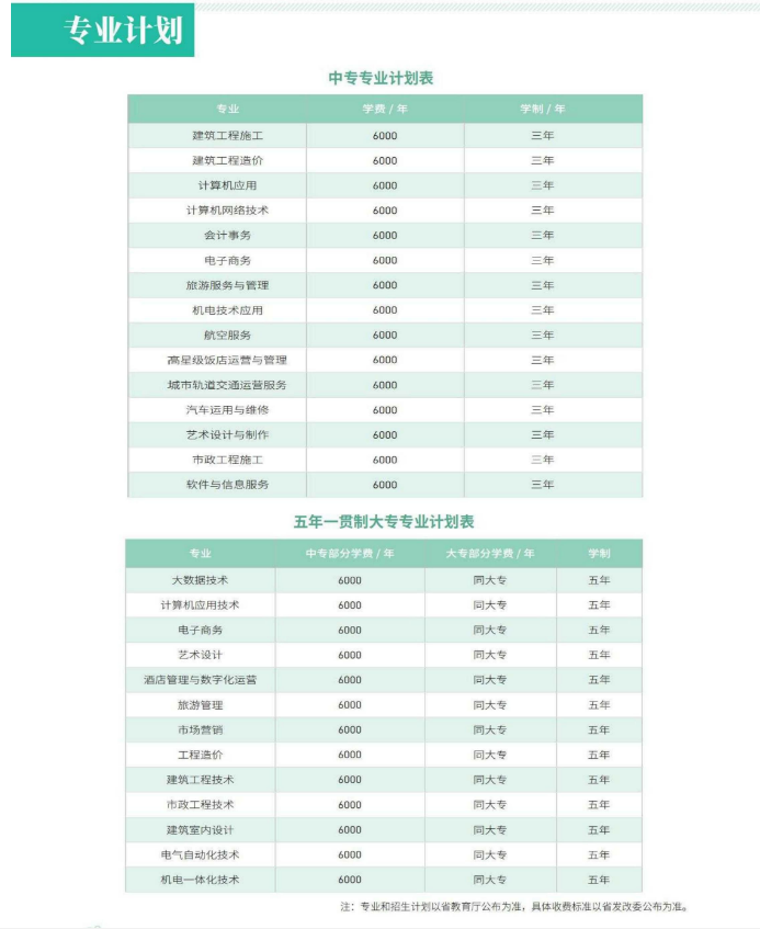 林州建筑職業技術學院中專部招生章程