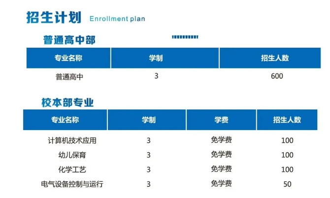 范县职业技术学校招生章程