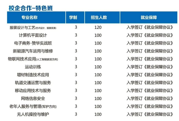 范县职业技术学校招生章程