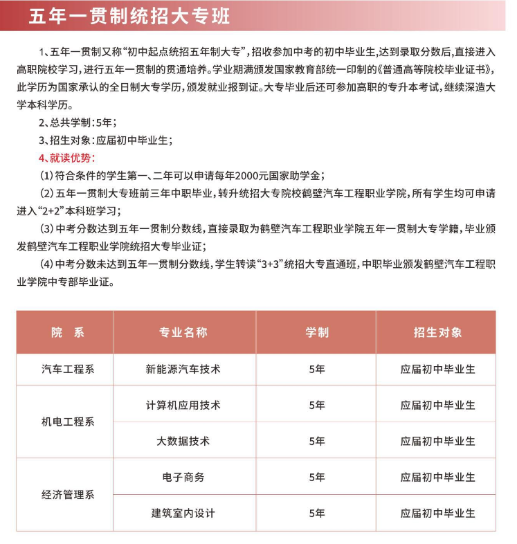 鹤壁汽车工程职业学院中专部招生章程