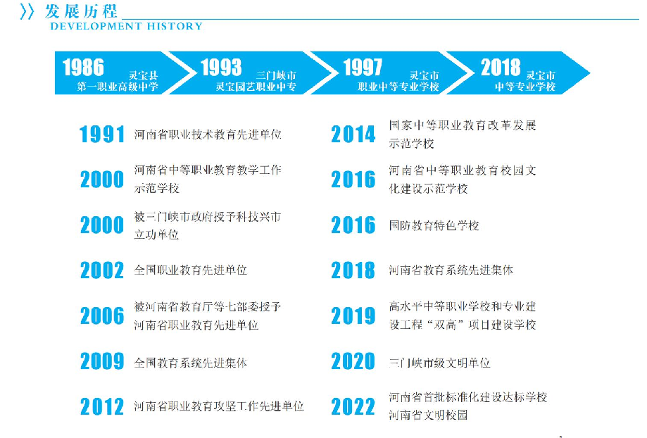 灵宝市中等专业学校招生章程