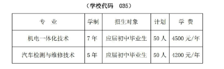 許昌職業技術學院中專部招生章程