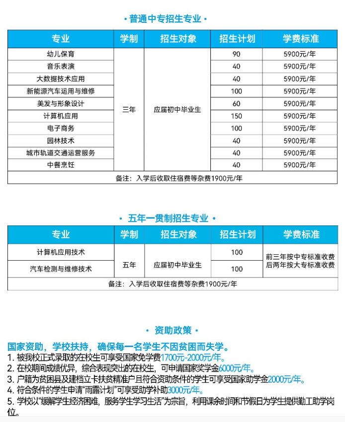 许昌陶瓷职业学院中专部招生章程