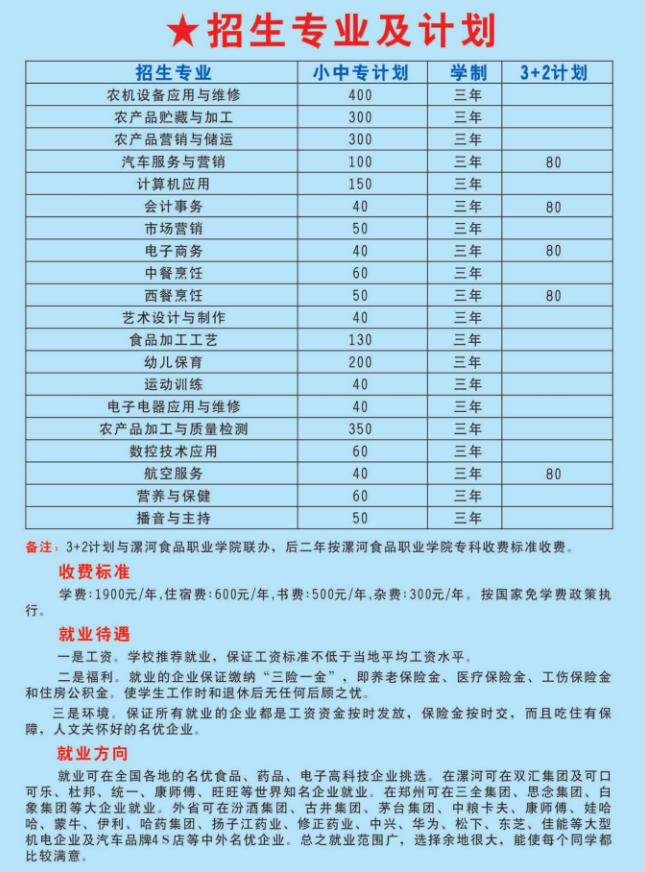 漯河市食品工業中等專業學校招生章程