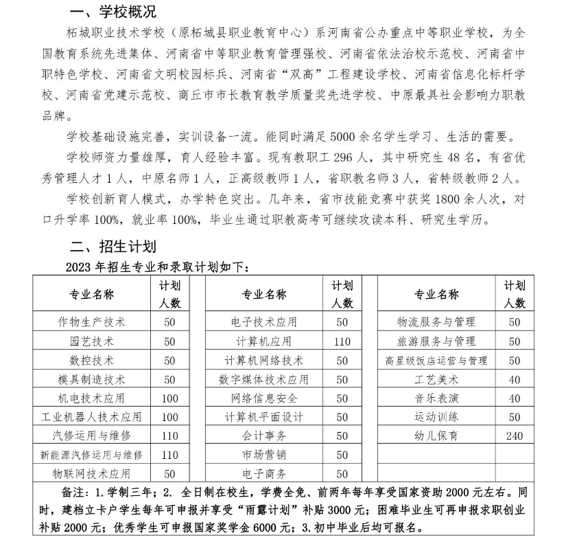 柘城职业技术学校招生章程