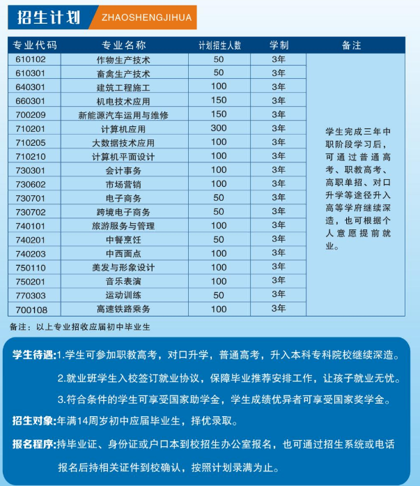 商丘市職業教育中心招生章程