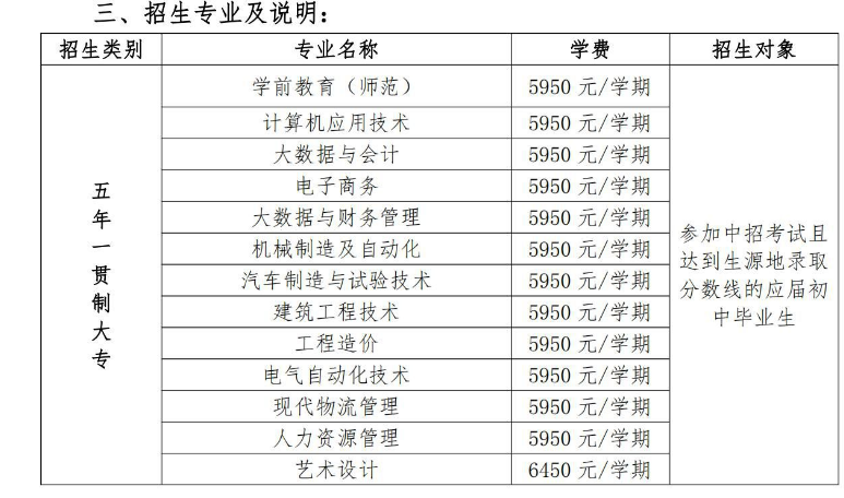 商丘学院中专部招生章程