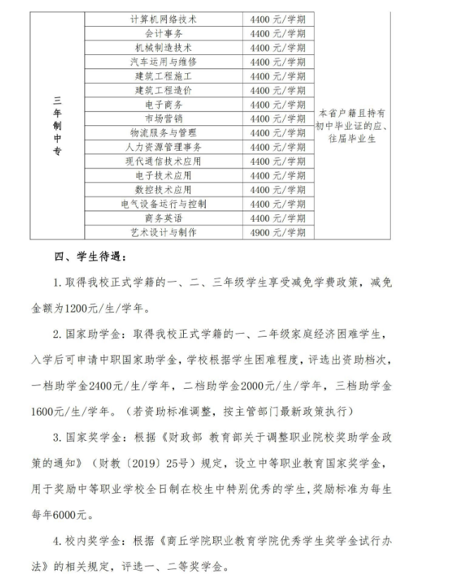 商丘学院中专部招生章程