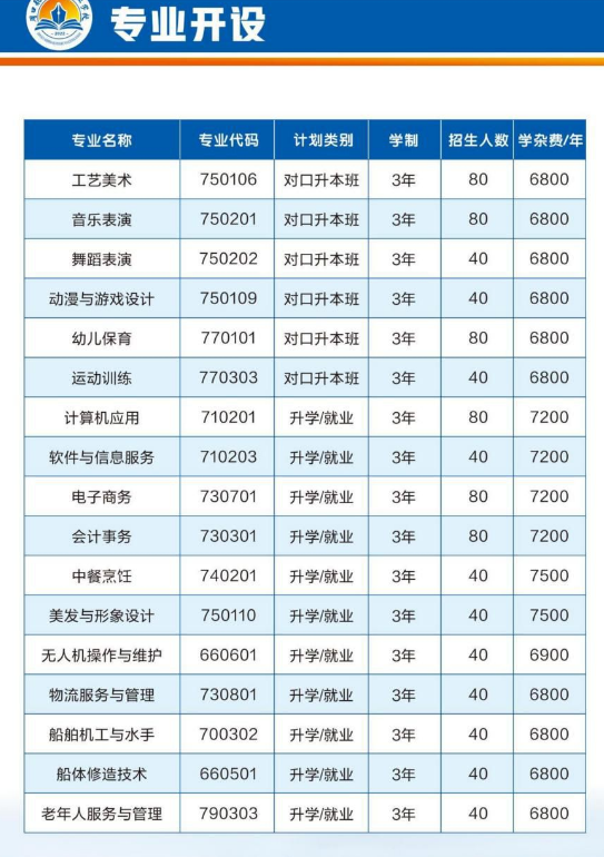 周口航运中等专业学校招生章程