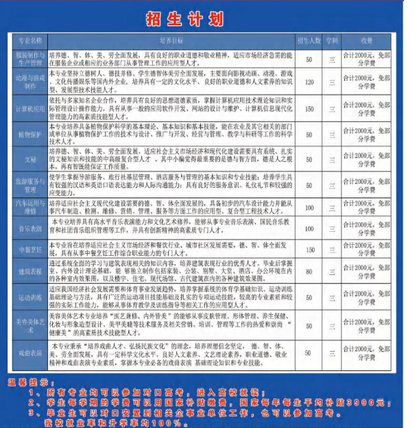 鄲城縣新城中等職業(yè)學校招生章程