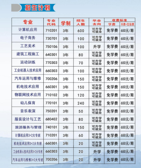 项城市中等专业学校招生章程