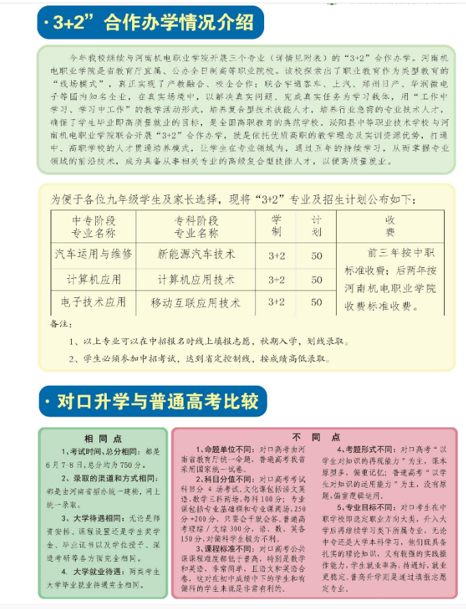 泌陽縣中等職業技術學校招生章程