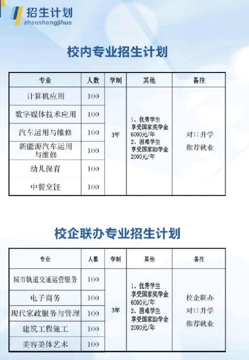 遂平县职业教育中心招生章程