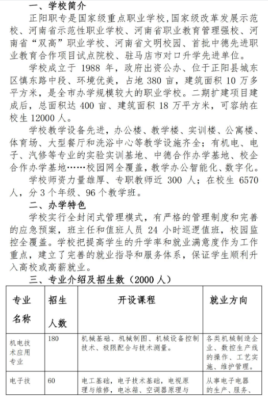 正陽縣職業中等專業學校招生章程