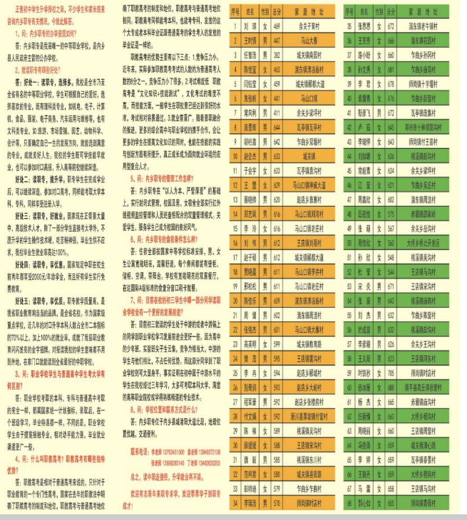 內鄉縣職業中等專業學校招生章程