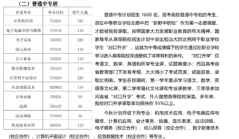 新野縣中等職業(yè)學(xué)校招生章程