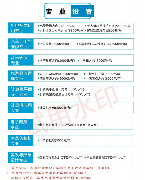 淅川縣電子中等職業學校招生章程