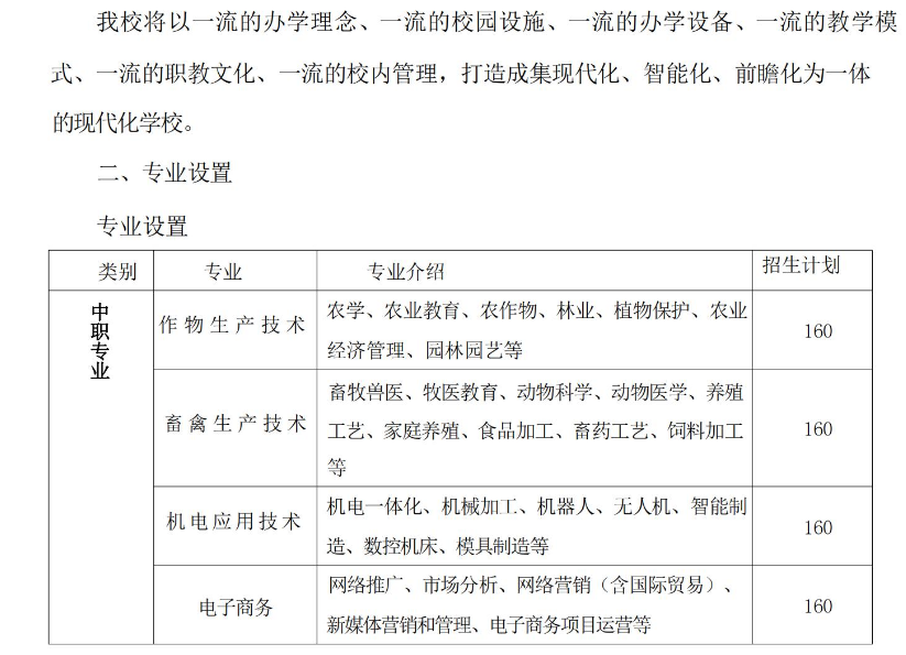 桐柏縣中等職業學校招生章程