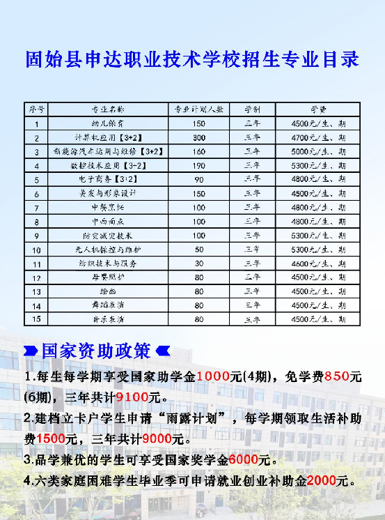 固始縣申達職業技術學校招生章程