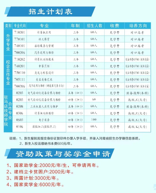 新蔡縣職業(yè)中等專業(yè)學(xué)校招生章程