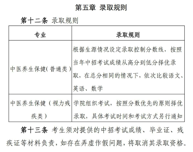 河南推拿职业学院中专部招生章程