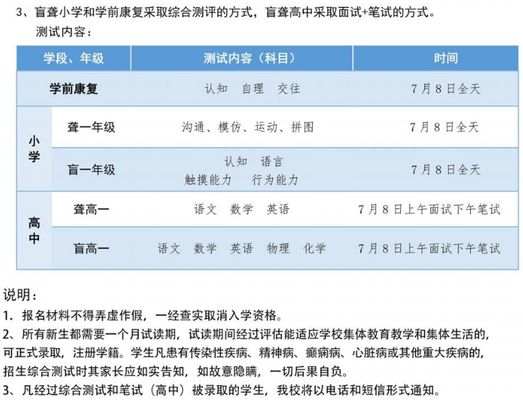 鄭州市盲聾啞學校招生章程