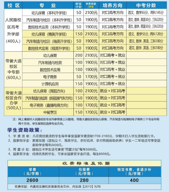 內黃縣職業技術教育中心招生章程