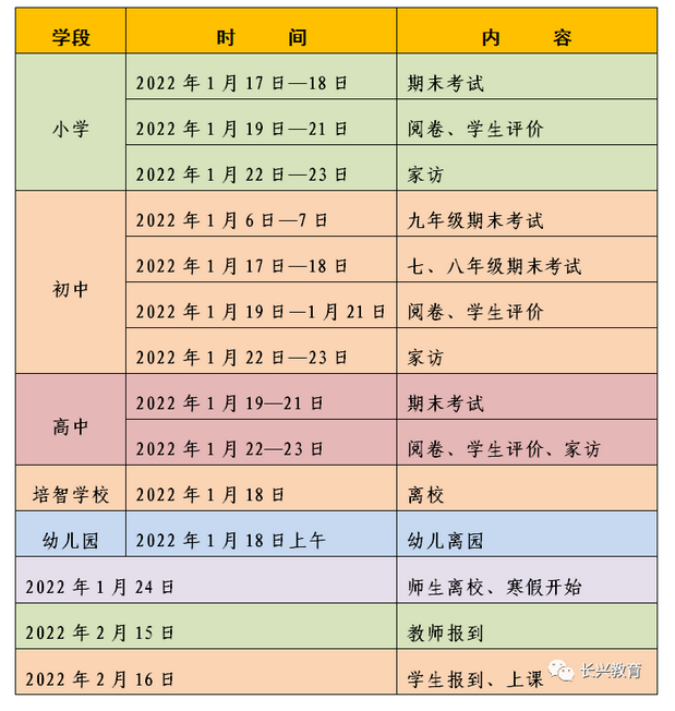 2022浙江湖州長興縣中小學期末考試安排