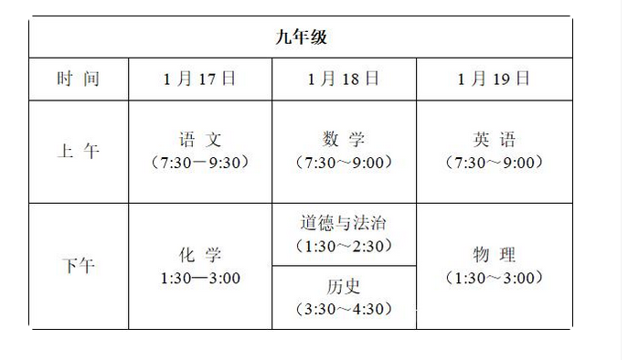 2022江蘇常州中小學(xué)期末考試時(shí)間安排