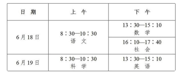 2022浙江杭州中考時間是什么時候