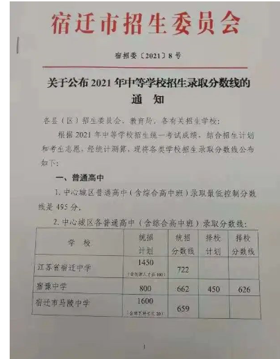 江苏宿迁中考中等学校录取分数线公布