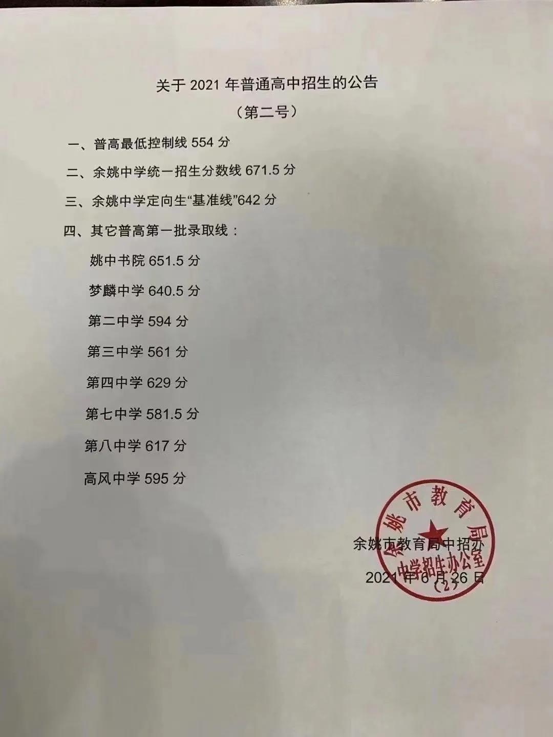 2021宁波余姚中考录取分数线已公布